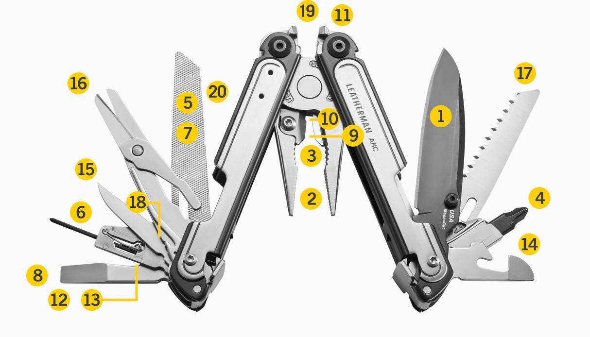 Leatherman ARC Multi-Tool with MagnaCut Blade