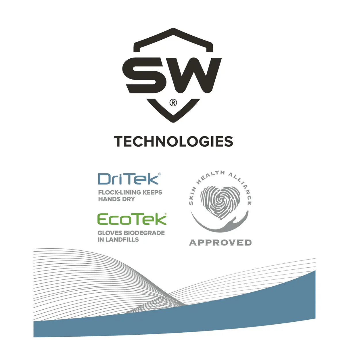 Mechanix Nickelbacks Sweat-Absorbing Nitrile Gloves (Box of 50)