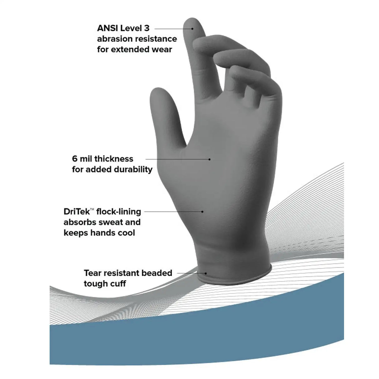 Mechanix Nickelbacks Sweat-Absorbing Nitrile Gloves (Box of 50)