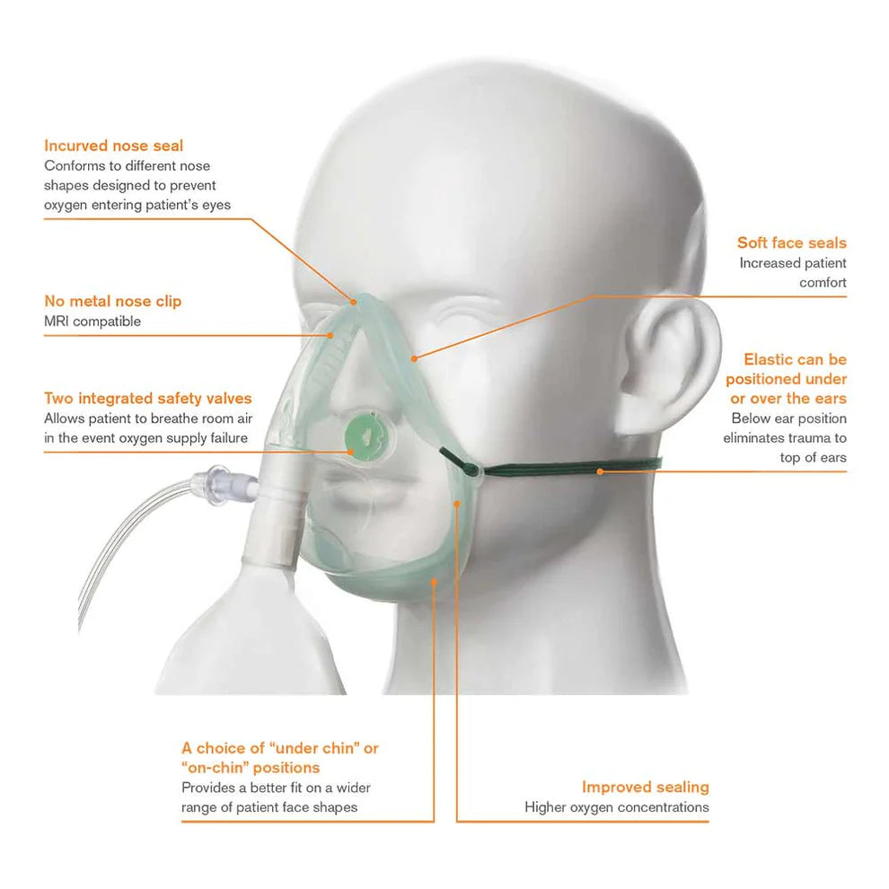 Non-Rebreathing Oxygen Therapy Mask (Box of 50)