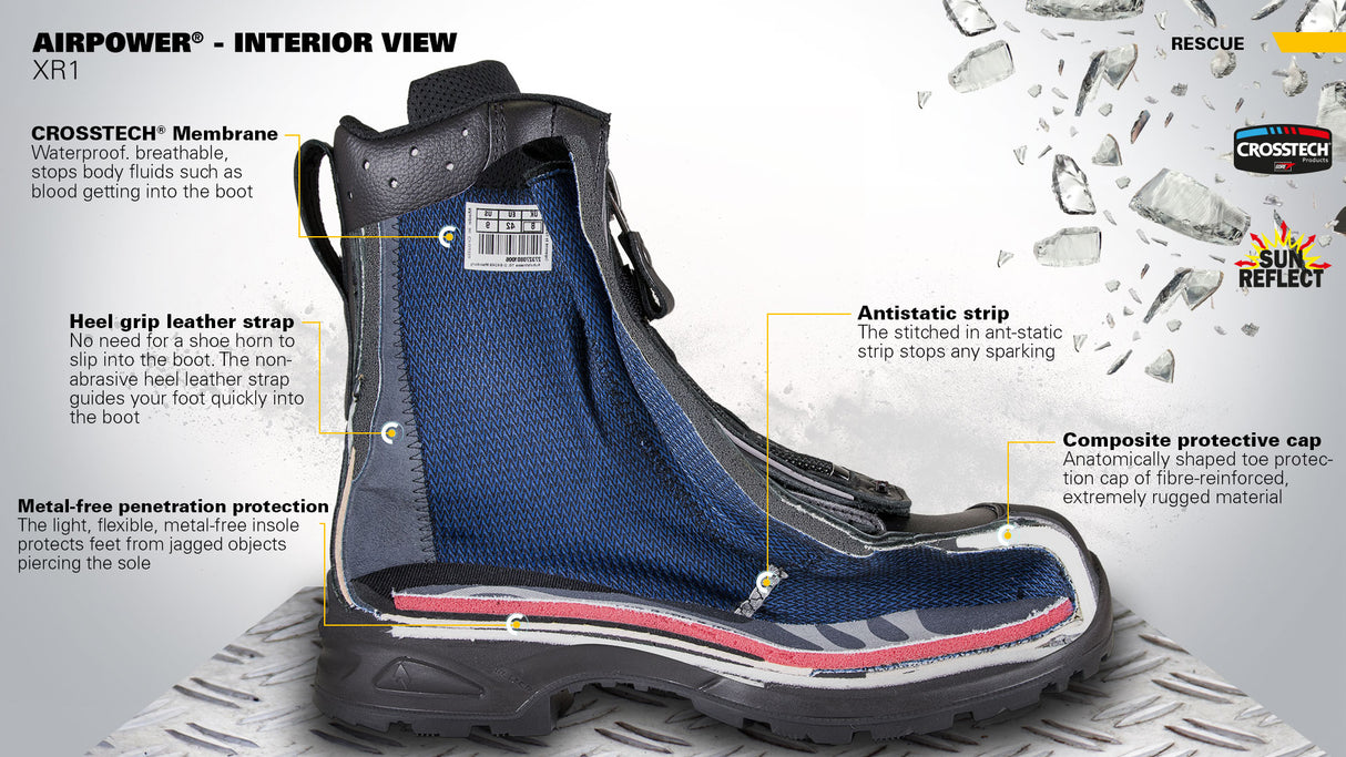HAIX Airpower XR1 Waterproof S3 Safety Boots