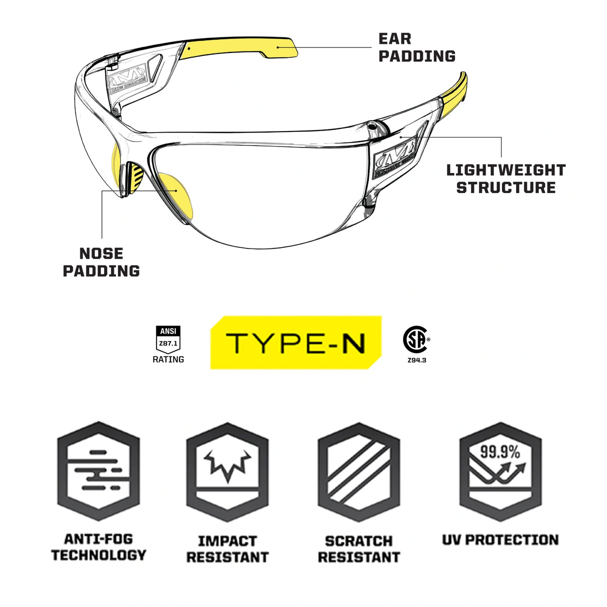 Mechanix Vision Tactical Type-N Safety Eyewear 9