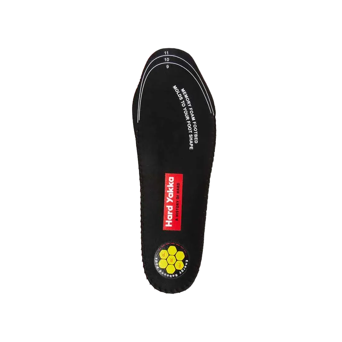 Hard Yakka ERP Insoles
