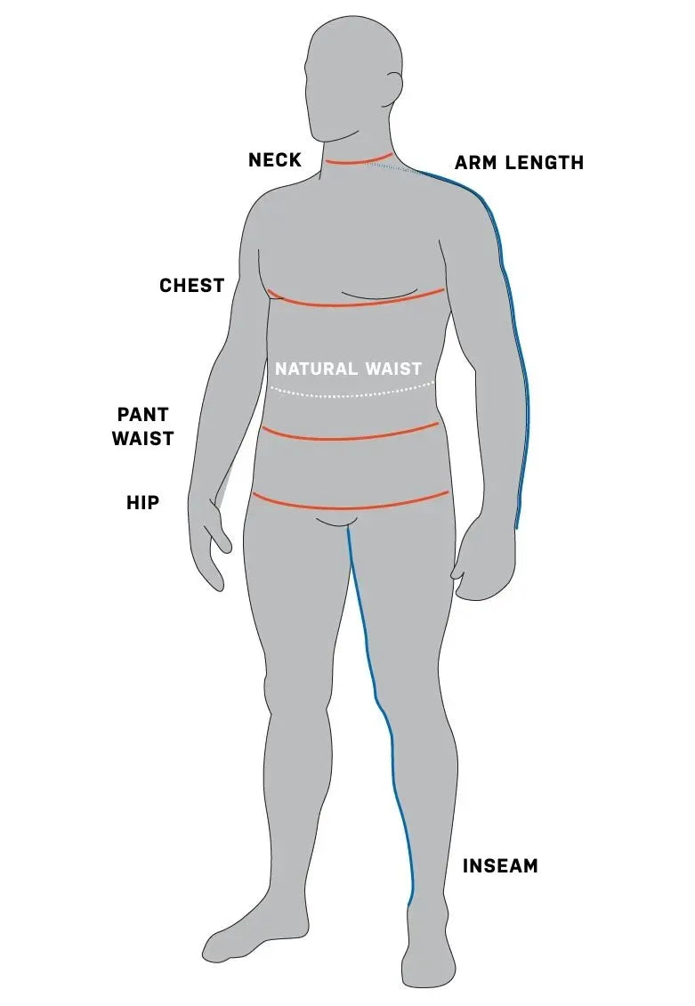 Sizing instructions diagram