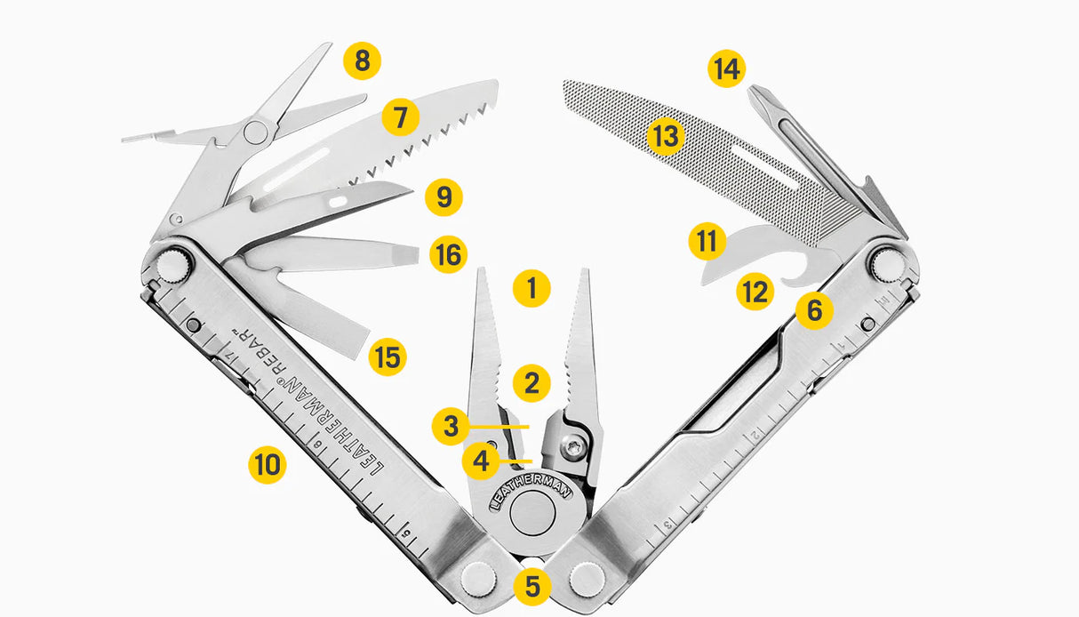 Leatherman Knifeless EDC Rebar Multi-Tool 