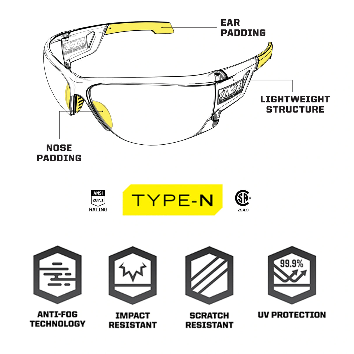 Mechanix Vision Type-N Safety Eyewear - Clear Frame / Clear Lens