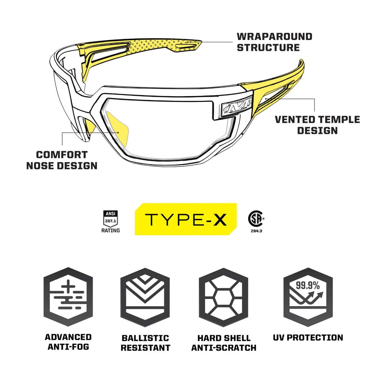 Mechanix Vision Type-X Safety Eyewear - Black Frame / Clear Lens