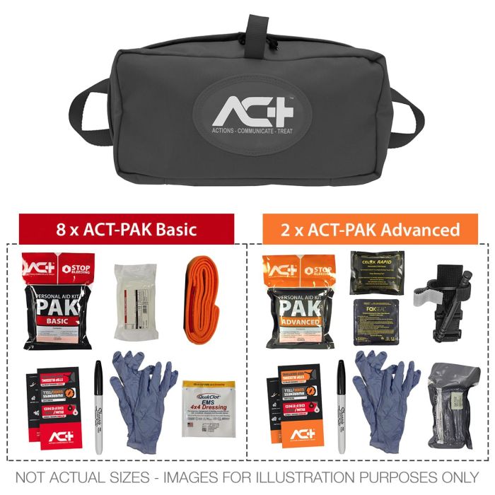 ACT-multiPAK Mass Casualty Bleeding Control Kit (Celox)