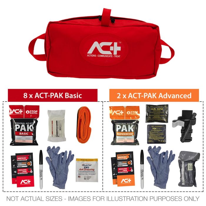 ACT-multiPAK Mass Casualty Bleeding Control Kit (Celox)