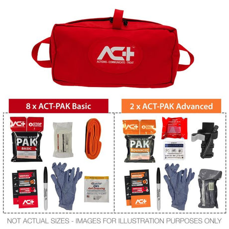 ACT-multiPAK Mass Casualty Bleeding Control Kit (ChitoGauze XR Pro)