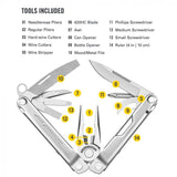 Leatherman Bond Multi-Tool (w/ Nylon Sheath)