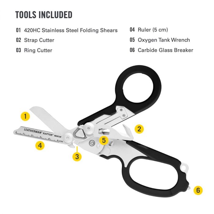 Leatherman raptor multitool discount