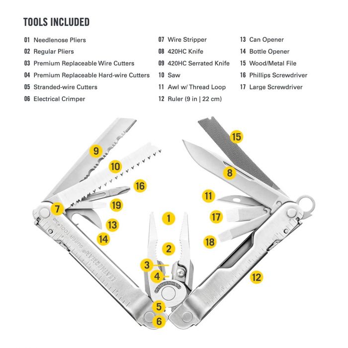 Leatherman super tool 300 price hotsell