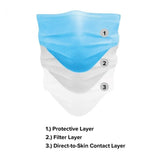 Disposable Surgical Face Mask - Type IIR (Pack of 50)